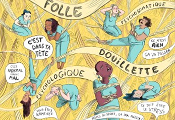 Sensibilisation endométriose